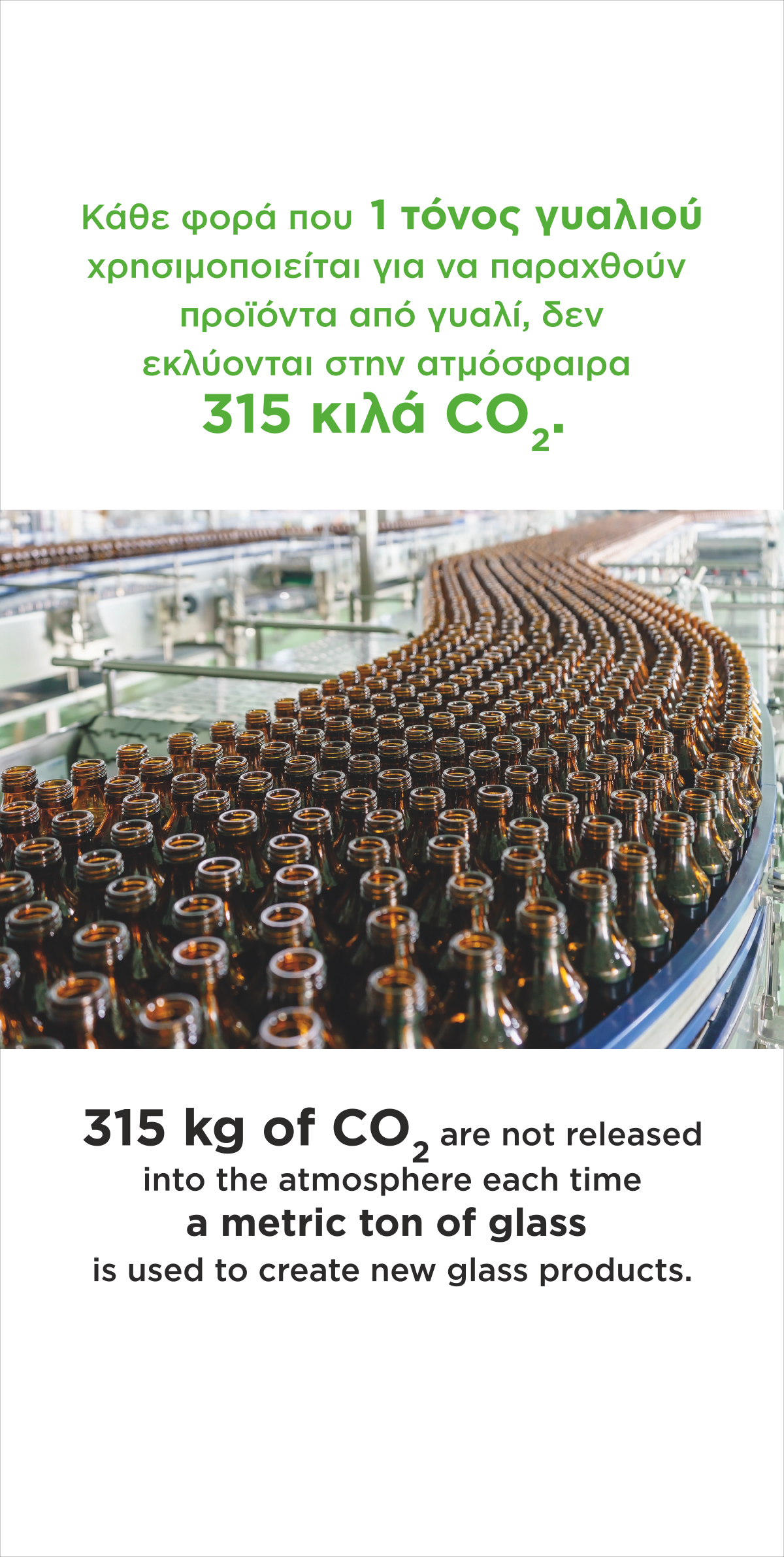 CO2