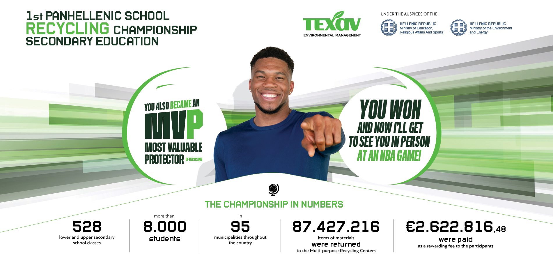 2025 - 1st National School Recycling Championship-Winners